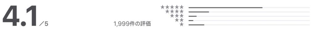 戦姫ストライク aapp store評価