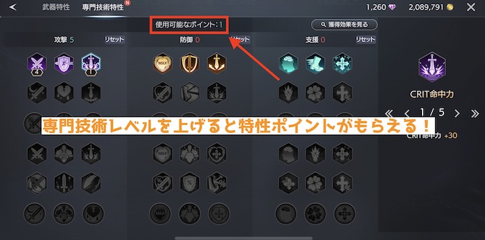 TRAHA 専門特性ポイント