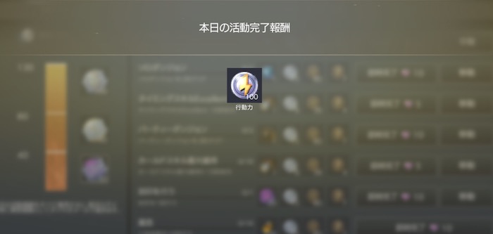 TRAHA 本日の活動報酬