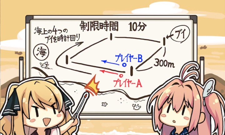 あおかなフライングサーカスの説明