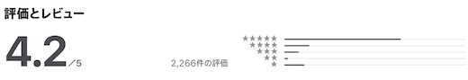 App Store Lyn評価