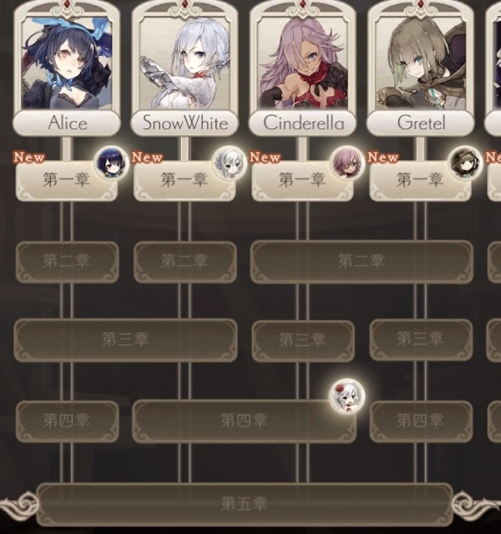 シノアリス オムニバス系好きのストーリー