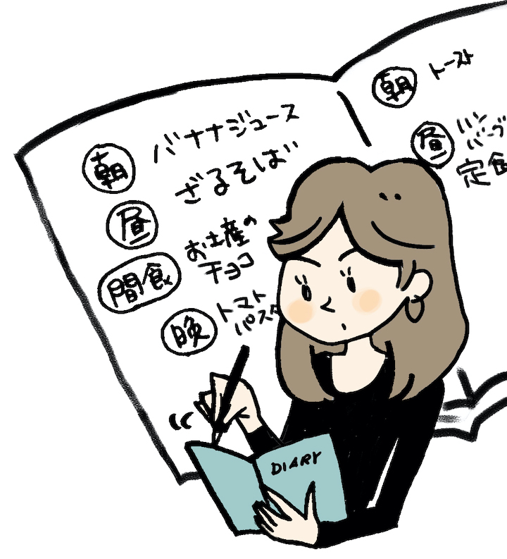 仕事が暇すぎ 事務職って暇すぎじゃない 事務職がしている暇つぶし インドアろんろんのお役立ちブログ