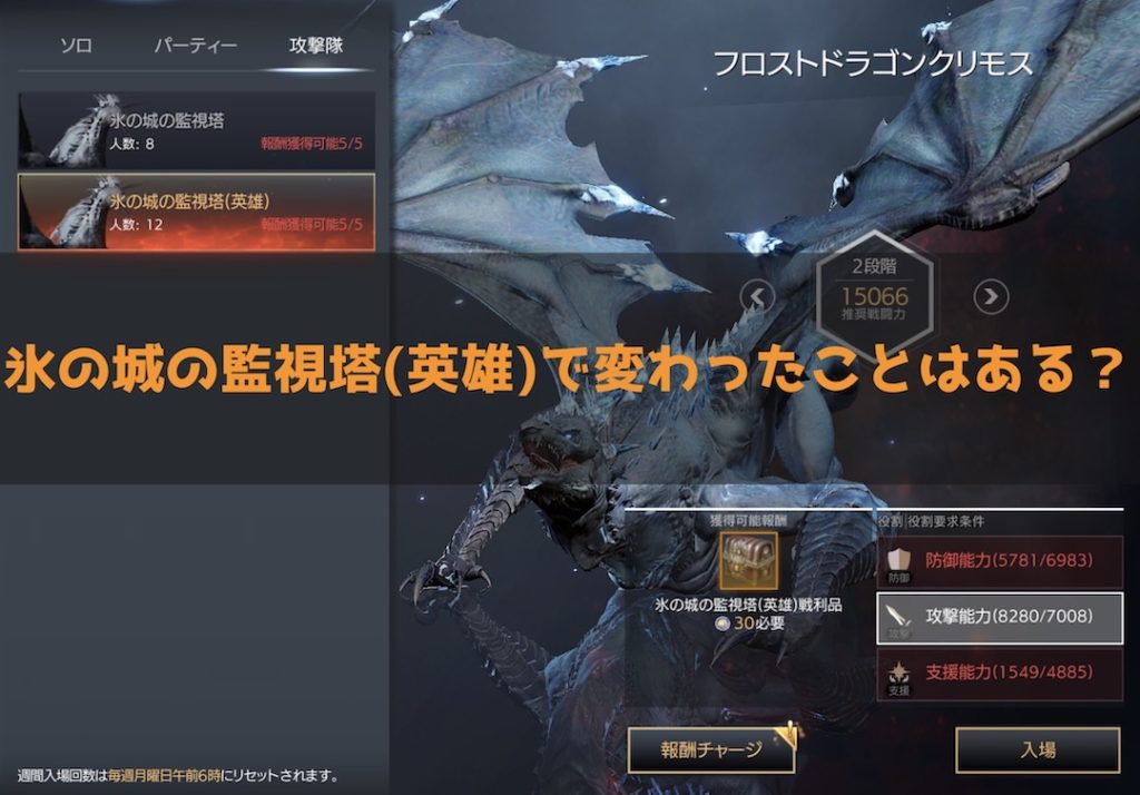 TRAHA 攻撃隊 英雄で変わったこと