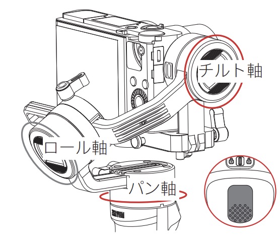 Zhiyun-Crane-M2 Fモード