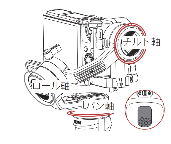 Zhiyun-Crane-M2 GOモード