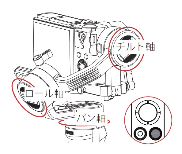 Zhiyun-Crane-M2 POVモード