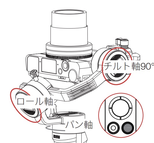 Zhiyun-Crane-M2 Vモード