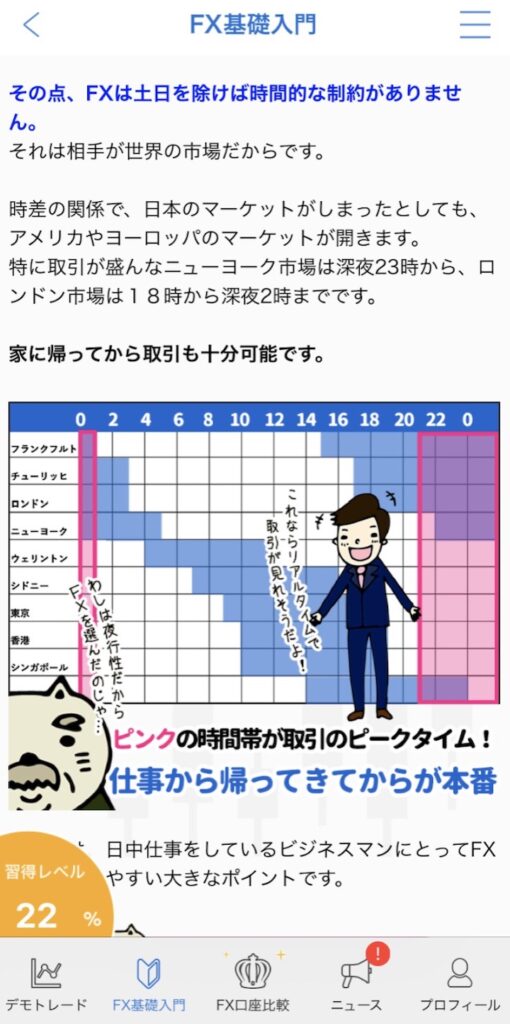 FXなび トレード時間