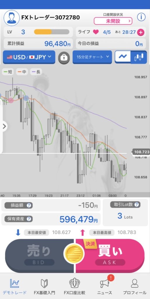 FXナビ デモトレードがめん