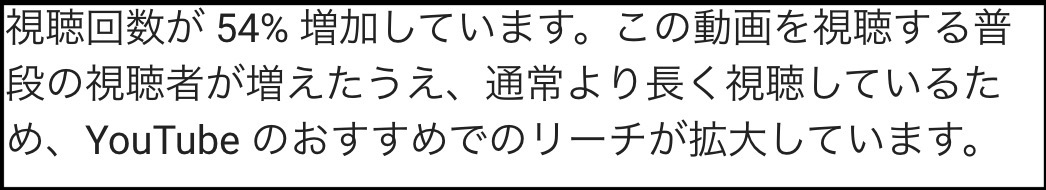 YouTube リーチが拡大している時