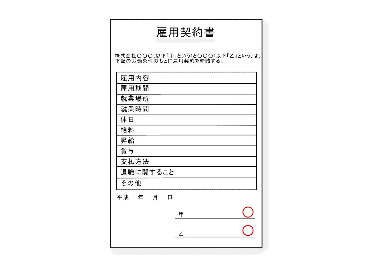 雇用契約書