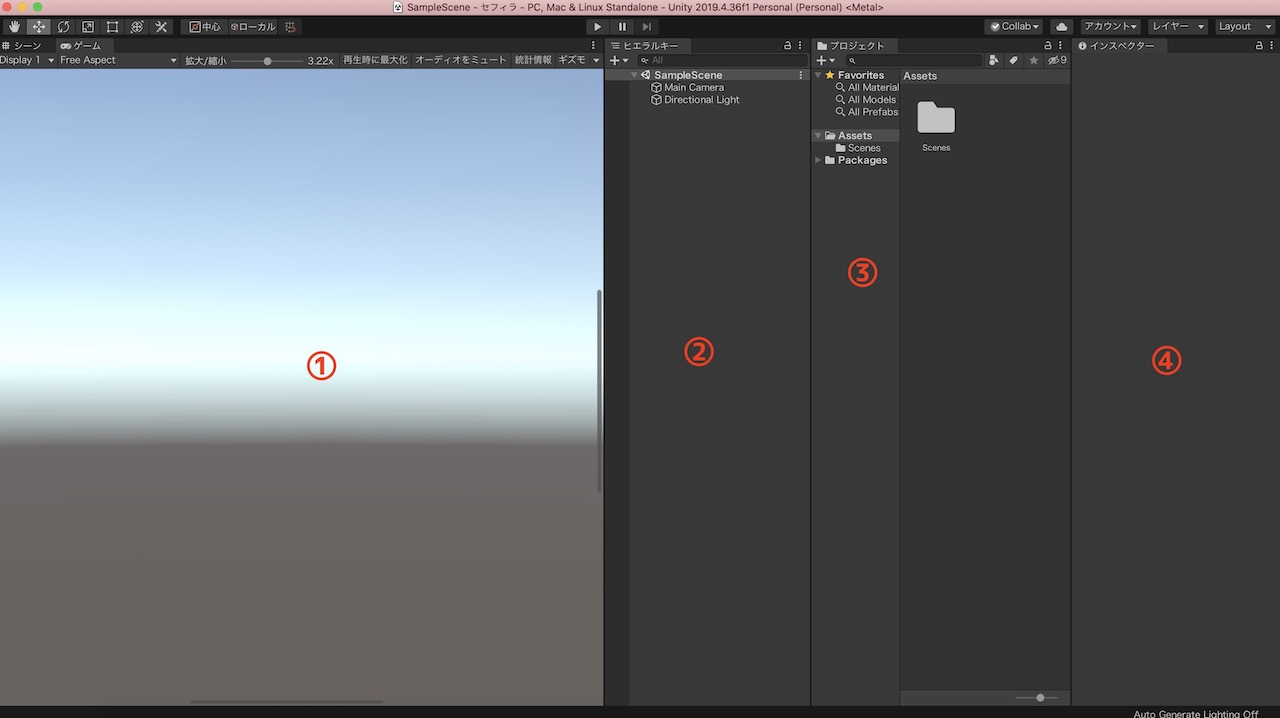 Unity 画面の説明