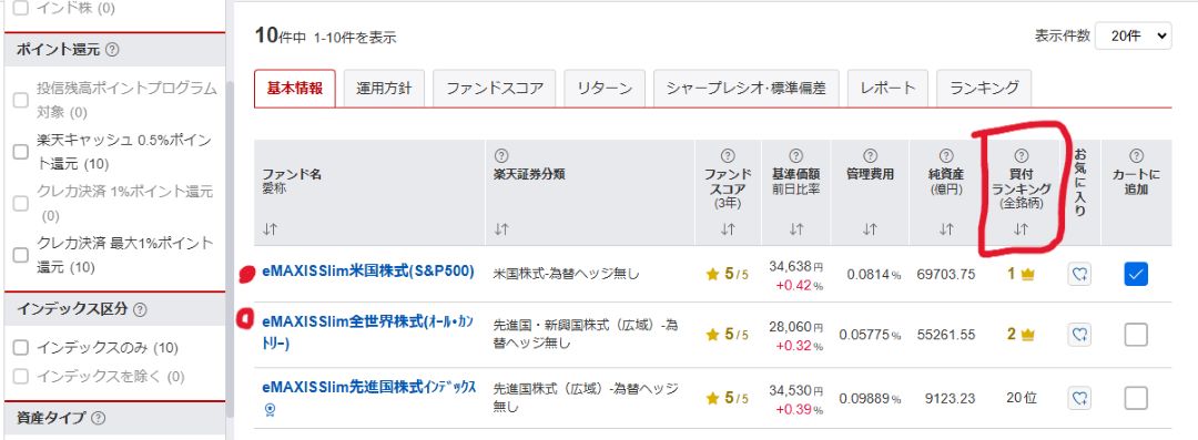 楽天証券 積立設定3
