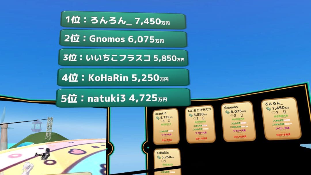 VRChatワールド紹介 ライフステージすごろく 6