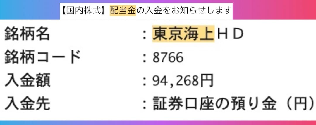 東京海上HD 配当金入金2025年
