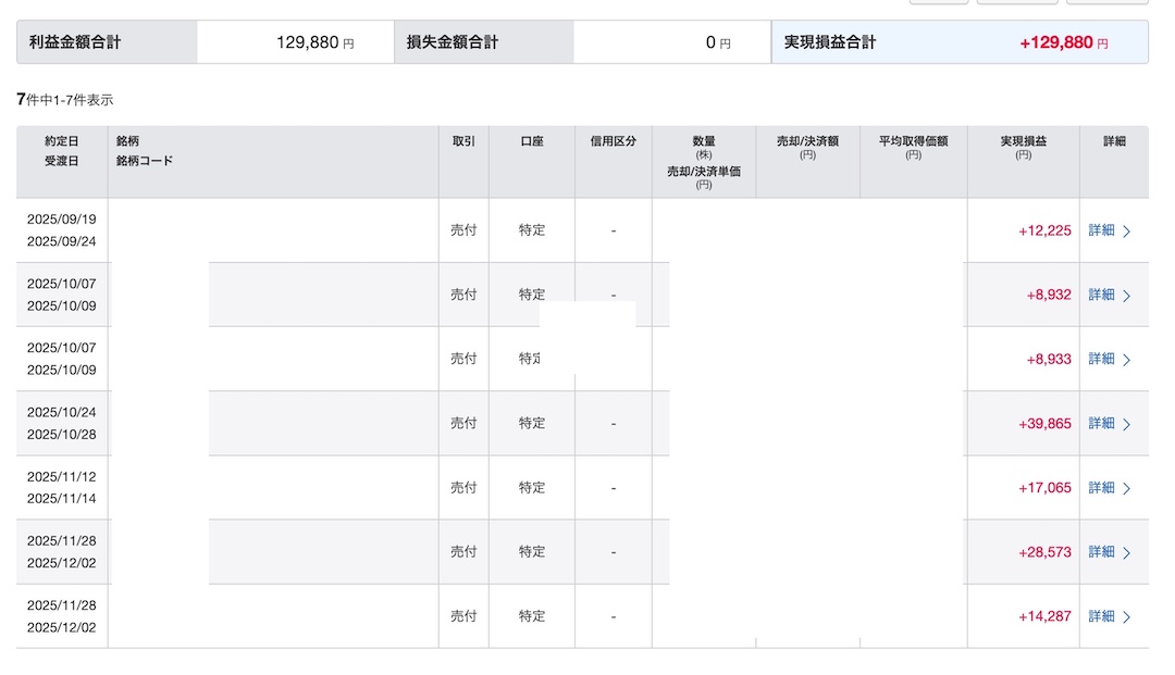 【株式投資初心者向け】配当金100万超えの私が、あえてスイングトレードを始めた理由と結果